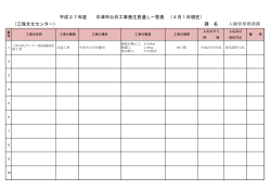 （三保文化センター） 課 名 人権啓発推進課 平成27年度 中津市公共