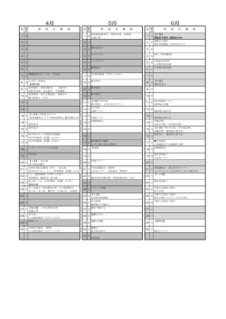 5月 6月 4月
