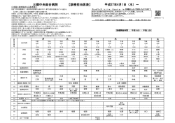 PDFダウンロード - 三郷中央総合病院