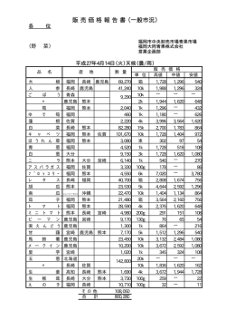 販 売 価 格 報 告 書 （一般市況）
