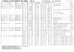 三井不動産住宅リース株式会社 賃貸運営本部 運営一部営業課 空室