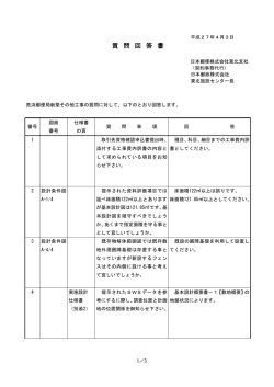 質問回答書 - 日本郵政
