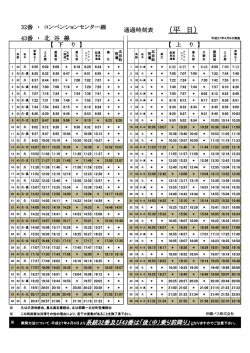 （平 日） - 沖縄バス