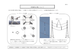 資料3 再発防止策について[PDF：180KB]