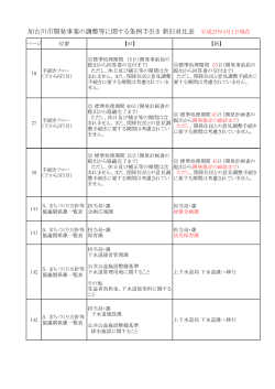 加古川市開発事業の調整等に関する条例手引き新旧対比表（H27.4）