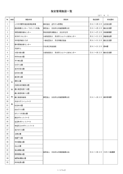 （平成27年4月1日現在）（PDF：129KB）