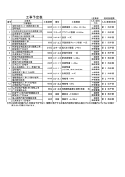 4月発表分