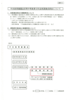 中央教育審議会初等中等教育分科会教員養成部会について