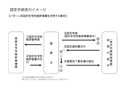 設計住宅性能評価書を活用する場合（PDF形式：41kbyte）