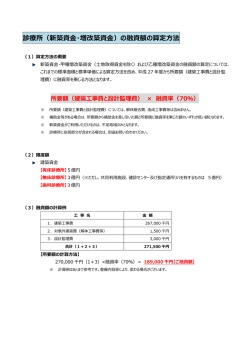 診療所（新築資金・増改築資金）の融資額の算定方法