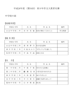 中学校の部入賞者 [PDFファイル／68KB]