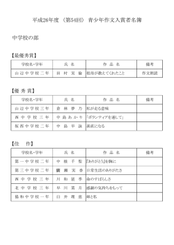 中学校の部入賞者 [PDFファイル／68KB]