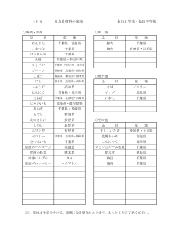 金田小学校・金田中学校.pdf [80KB pdfファイル]