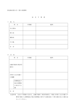 別記様式第2号（第5条関係） 収 支 予 算 書 1 収 入 科 目 予算額 備考