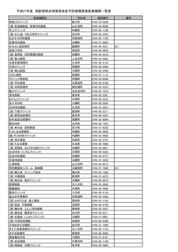 平成27年度高齢者肺炎球菌感染症実施医療機関一覧表（PDF：135KB）