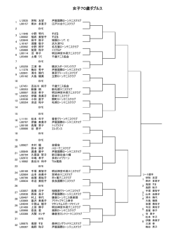 女子70歳ダブルス