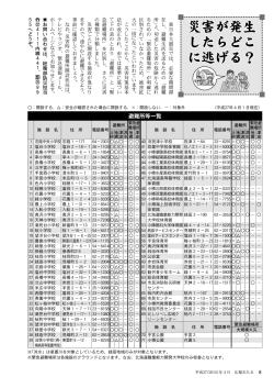 東日本大震災では、 必要な期間滞 在し、 避難生活を送るための 「避難