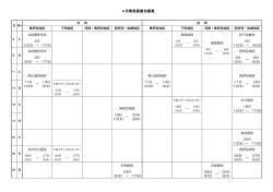 一次救急当番表 4月