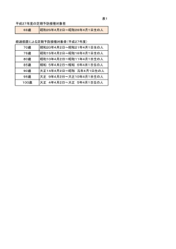 表1 平成27年度定期接種対象者 [PDFファイル／34KB]