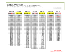 「英語9」クラス分け表（4/1更新）（PDF/77KB）