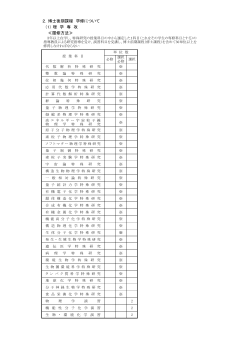 平成26年度 理学専攻 博士後期課程 カリキュラム及び修了要件