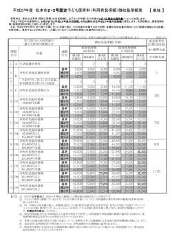 （利用者負担額）徴収基準額表