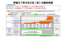 平成27年4月2日（木）の空き状況