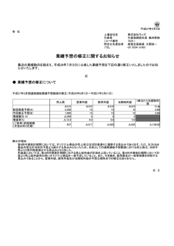 業績予想の修正に関するお知らせはこちら