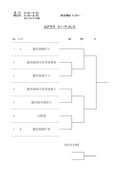 第34回南日本新聞社杯職域テニス大会ドロー