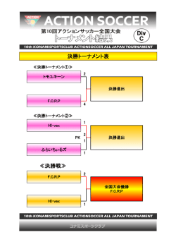 決勝トーナメント表 ≪決勝戦≫