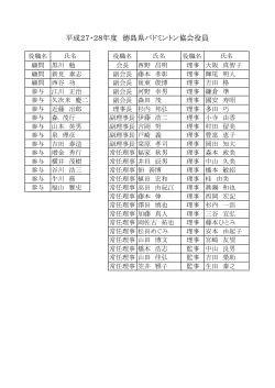 役員名簿・組織構成（pdf）