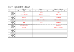 出品商品例(PDF/26KB)