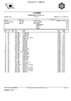 公式成績表 - 赤倉温泉観光協会