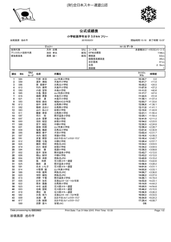 公式成績表 - 赤倉温泉観光協会