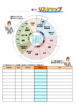 リスクマップシートのダウンロード