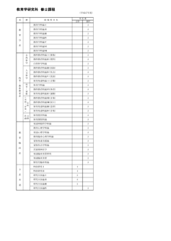 平成27年度 入学の方