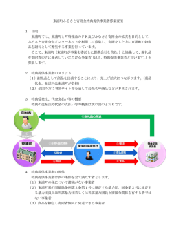 東浦町ふるさと寄附金特典提供事業者募集要項 1 目的 東浦町では