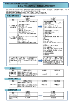 平成27年4月より給付品目が一部見直しとなりました。（PDF形式