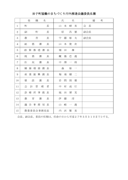 庁内推進会議委員名簿 [52KB pdfファイル]