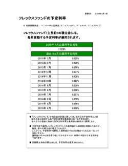 フレックスファンドの予定利率