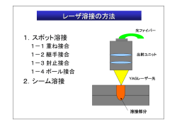 1．スポット溶接 2．シーム溶接 レーザ溶接の方法
