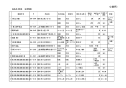 （公表用）