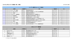 メタルシャワー取扱店