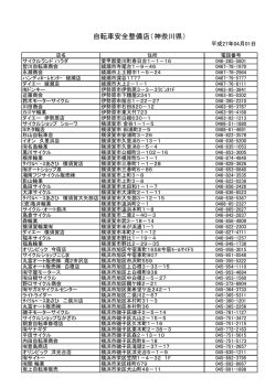 H27.4.1 安全整備店_HP用データ.xlsx