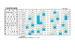 水道修理当番表