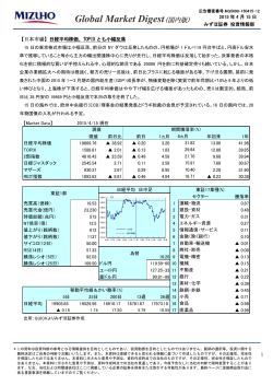 Global Market Digest(国内版)