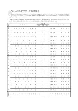 （3）メカニックス系工学専攻 博士前期課程