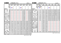 岩倉線 ＜平日ダイヤ＞ 岩倉線 ＜平日ダイヤ