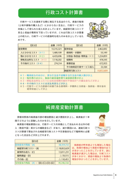 行政コスト計算書 純資産変動計算書