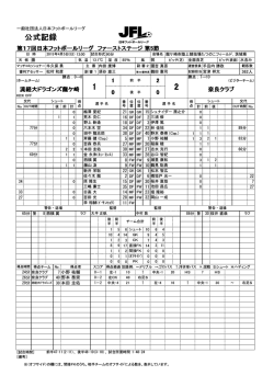 公式記録 - 日本フットボールリーグ